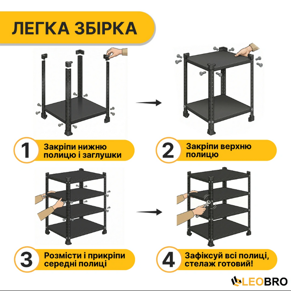 Стелаж з металевими полицями LEOBRO 150 х 75 х 30 см, 35кг/полиця, 4 полиці (LB-R125) LB-R125 фото