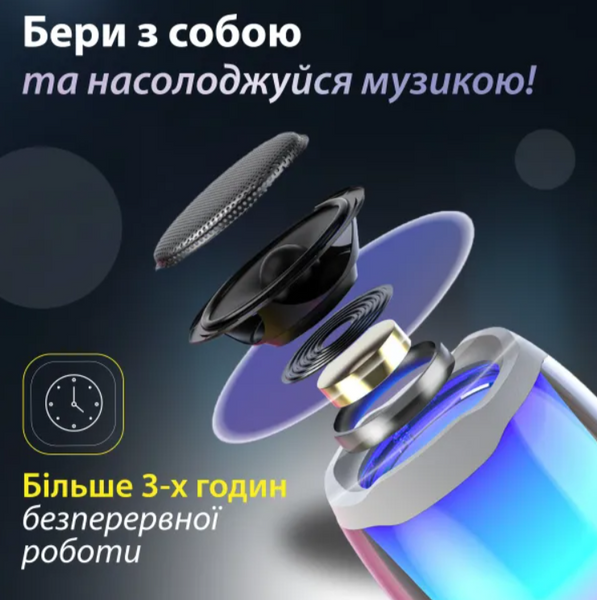 Портативна колонка Pulse 4 mini BT/TF/FM/TWS/AUX/USB з підсвіткою 5 Вт, білий 8893AW фото